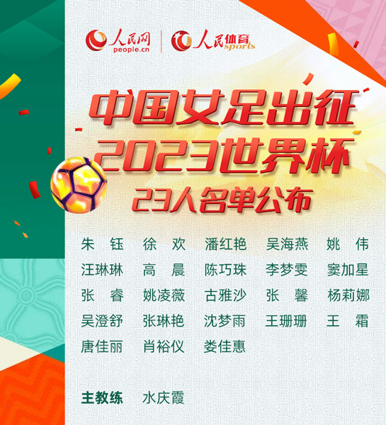 爱游戏体育:王珊珊：领导力对中国女足的凝聚力与战斗力提升机制研究的简单介绍