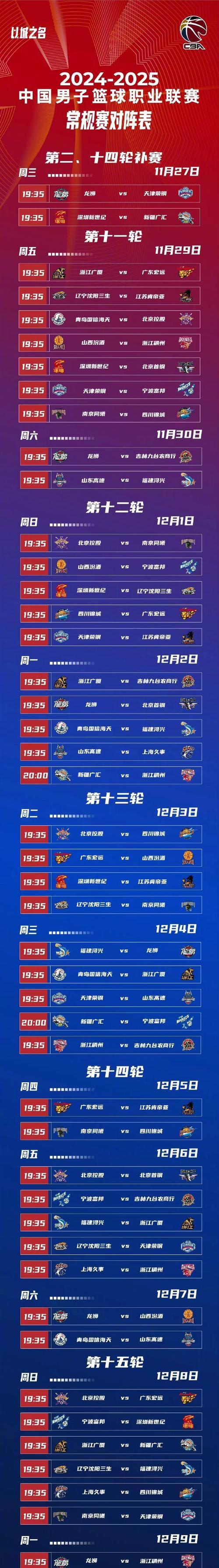 关于爱游戏体育：CBA球员：海外联赛的挑战与收获，为中国篮球积累经验的信息