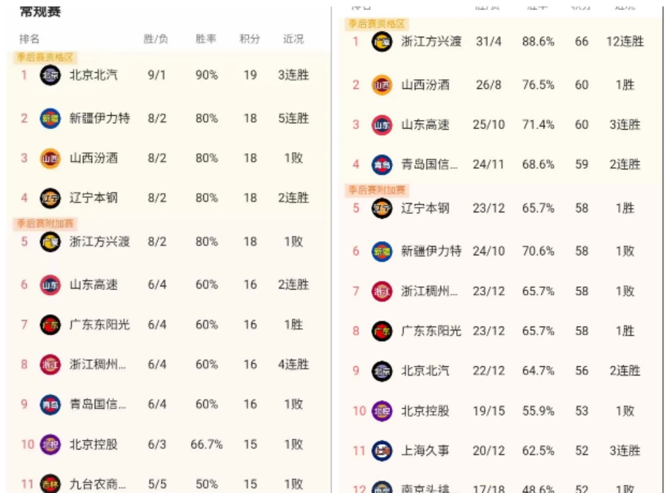 爱游戏体育：CBA球员：薪资结构，合理分配，激励球员进步的简单介绍