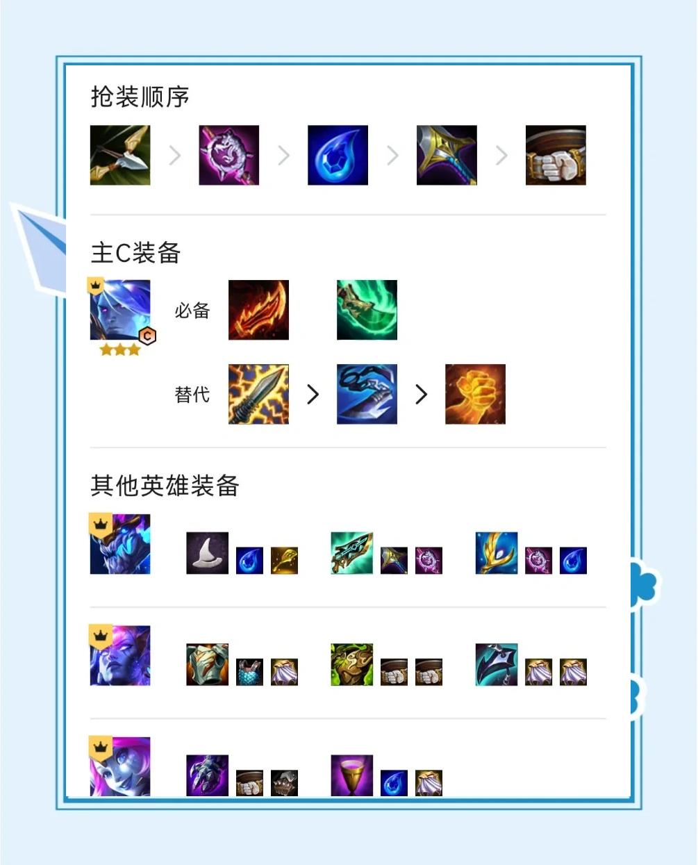 爱游戏体育:云顶之弈高端局策略分享，成功玩家的战术揭秘的简单介绍